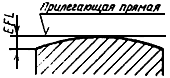 1789